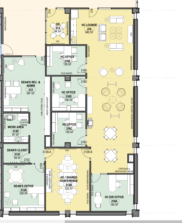 Partner Perspective: Honors College