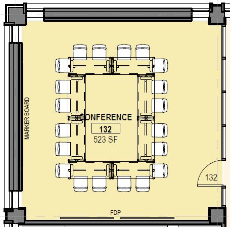 Idea Incubators: Spaces for Meeting and Learning